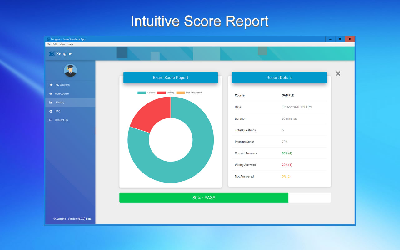 1V0-701 Intuitive Score Report 